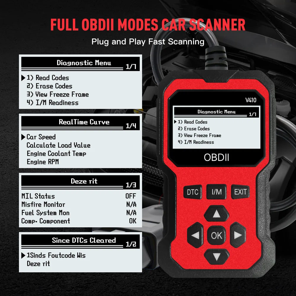 OBD2 Car Diagnostic Scanner – Fault Code Reader