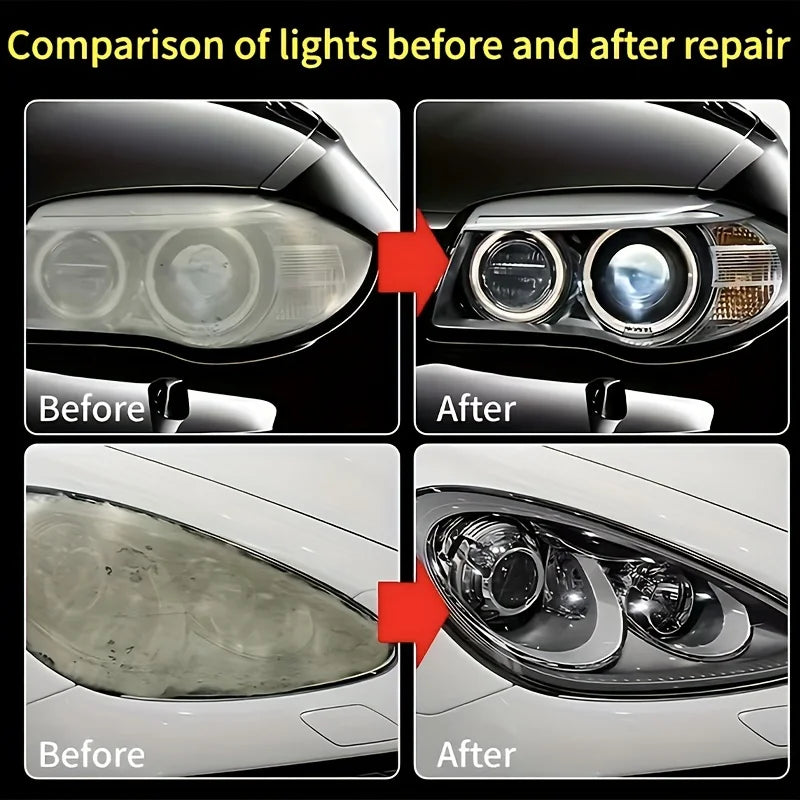 Car Headlight Restoration Kit – Scratch & Oxidation Remover