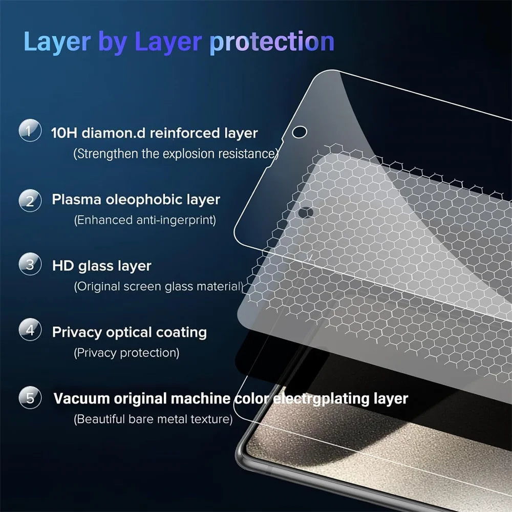 Privacy Screen Protector For iPhone 17 Pro Max Anti-Spy Glass For iPhone 16 15 14 13 12 11 Pro Max Privacy Film iPhone 17 Pro