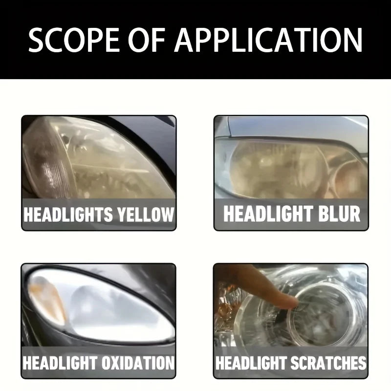 Car Headlight Restoration Kit – Scratch & Oxidation Remover